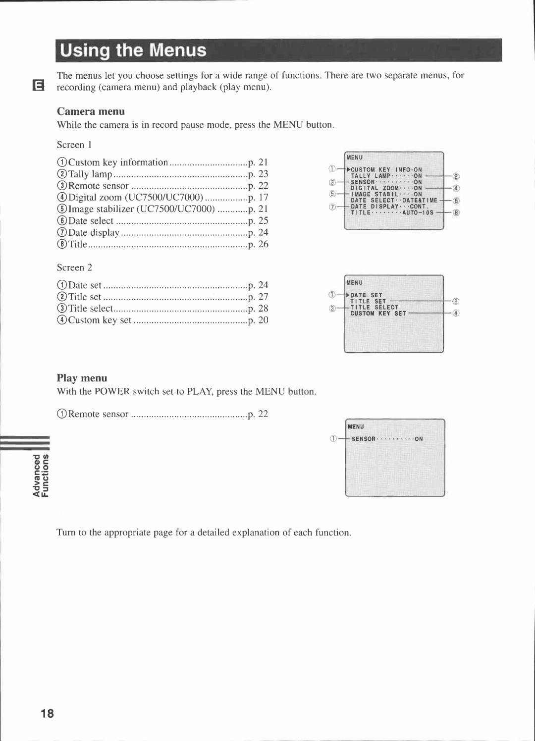 Canon UC 7000, UC 6000, UC 7500 manual 