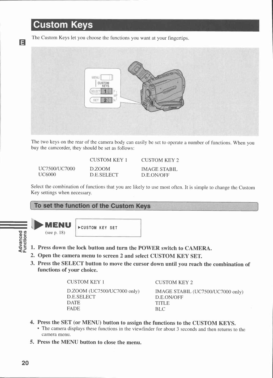 Canon UC 7500, UC 7000, UC 6000 manual 