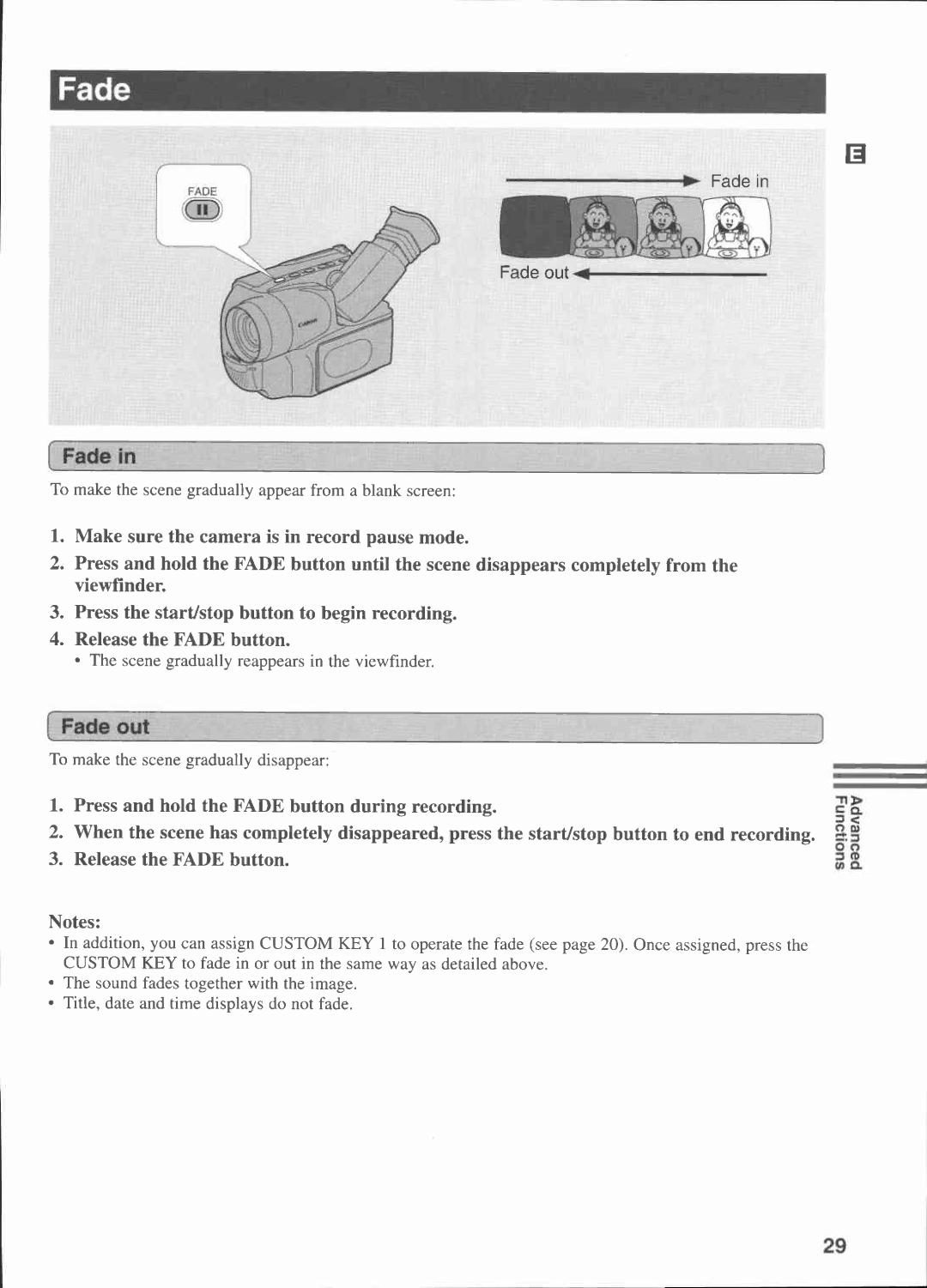 Canon UC 7500, UC 7000, UC 6000 manual 