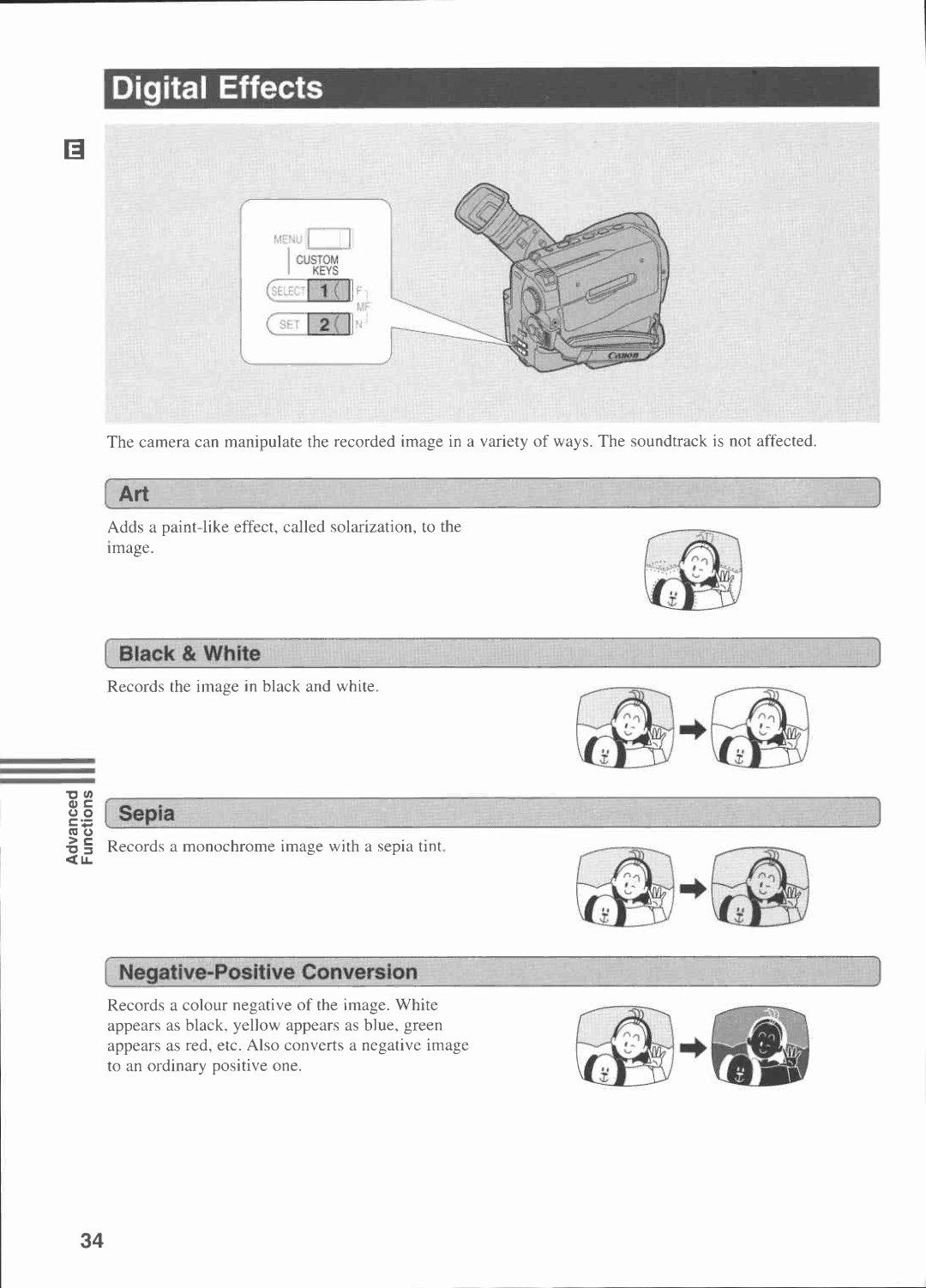 Canon UC 6000, UC 7000, UC 7500 manual 