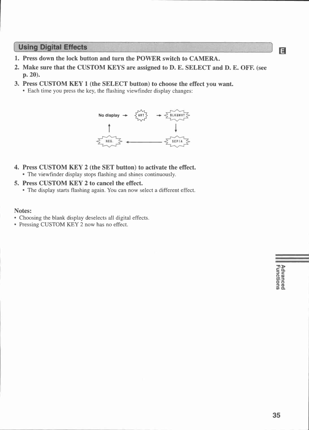 Canon UC 7500, UC 7000, UC 6000 manual 