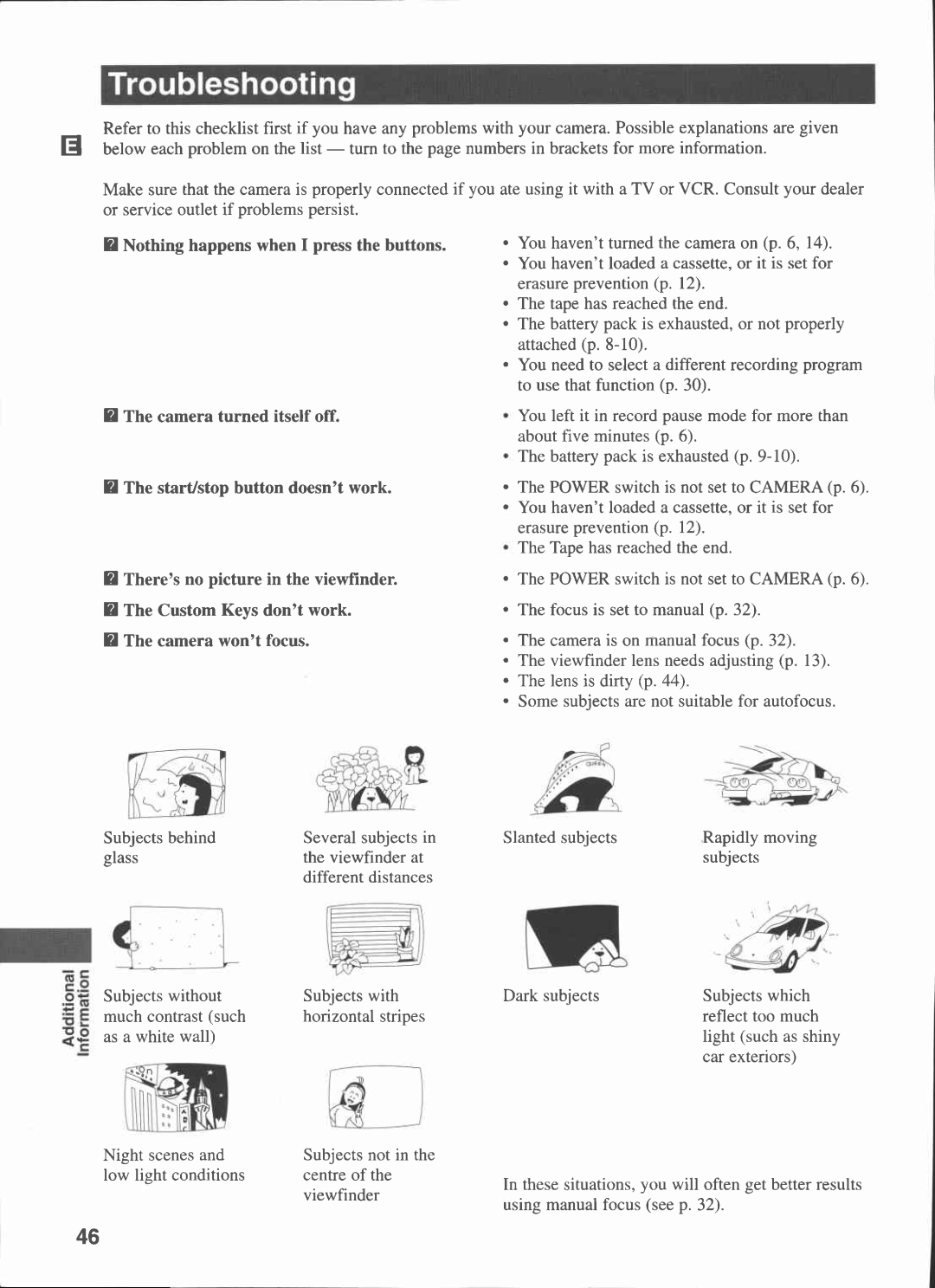 Canon UC 6000, UC 7000, UC 7500 manual 