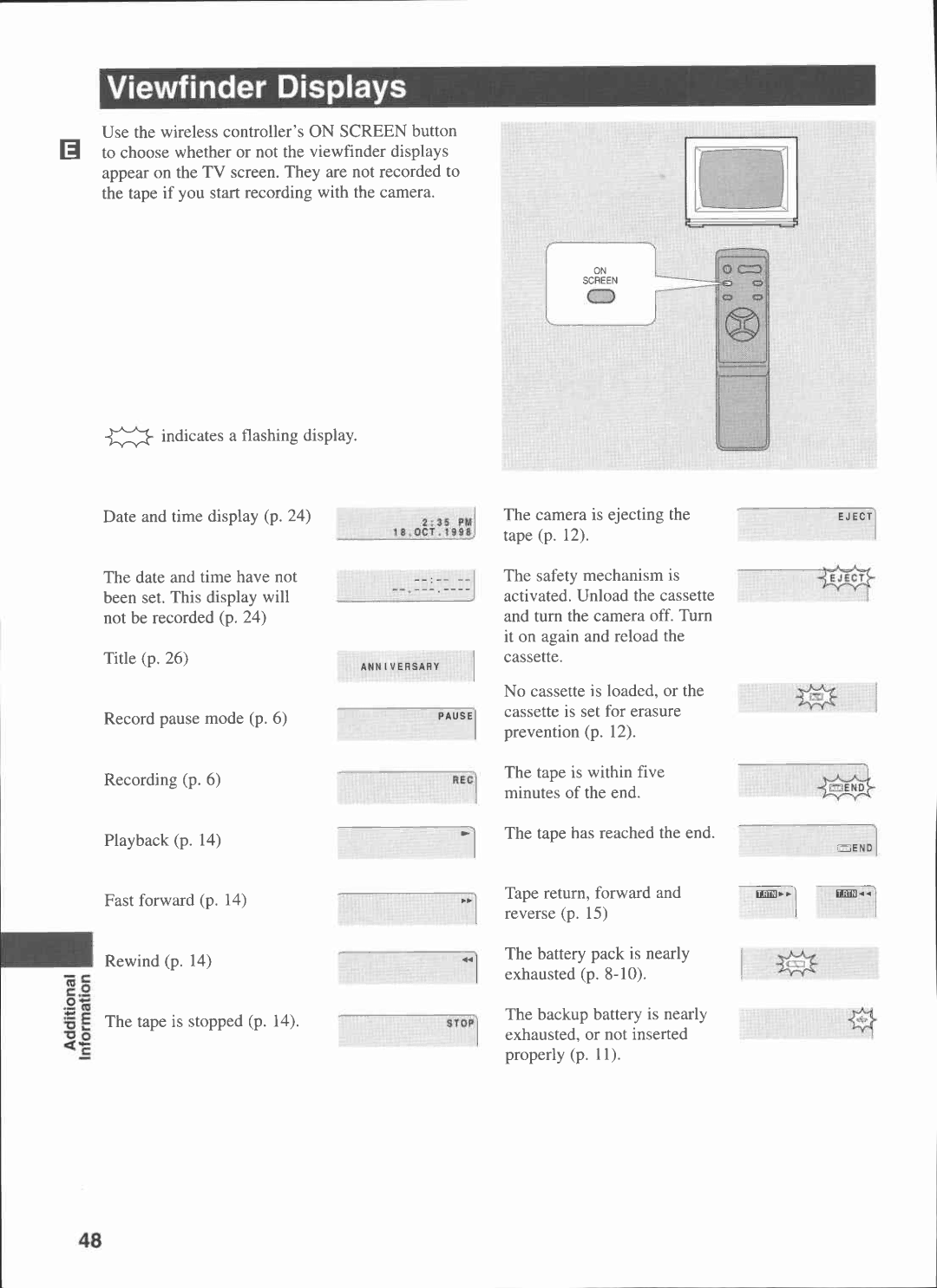 Canon UC 7000, UC 6000, UC 7500 manual 