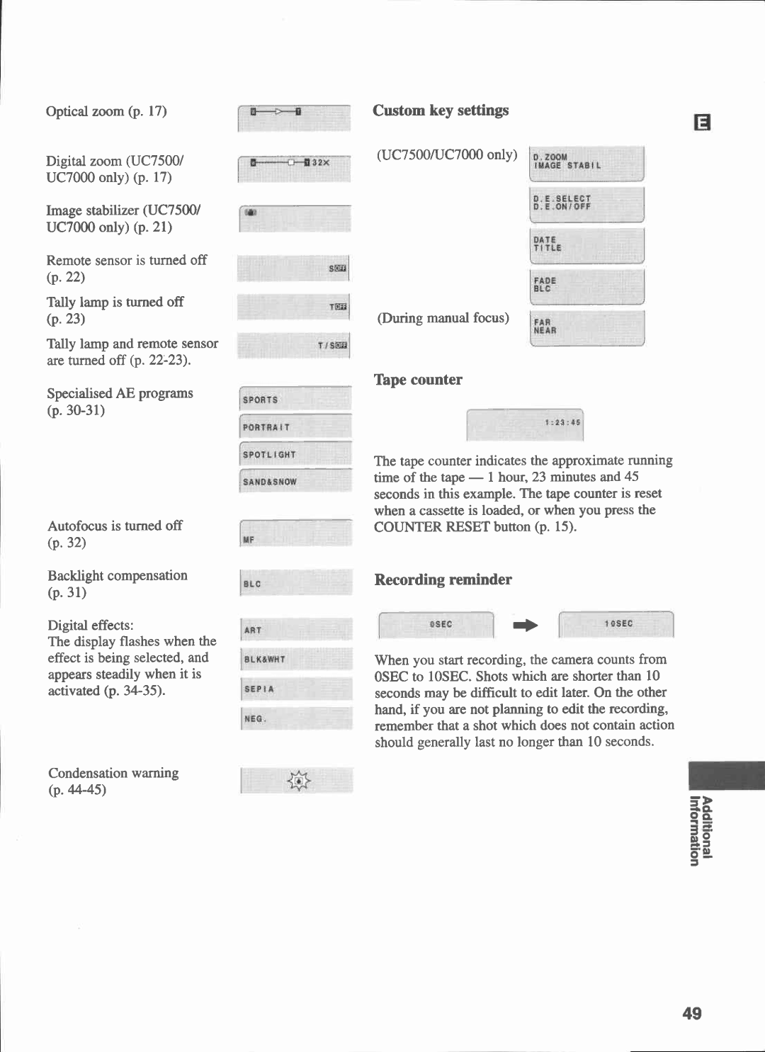 Canon UC 6000, UC 7000, UC 7500 manual 