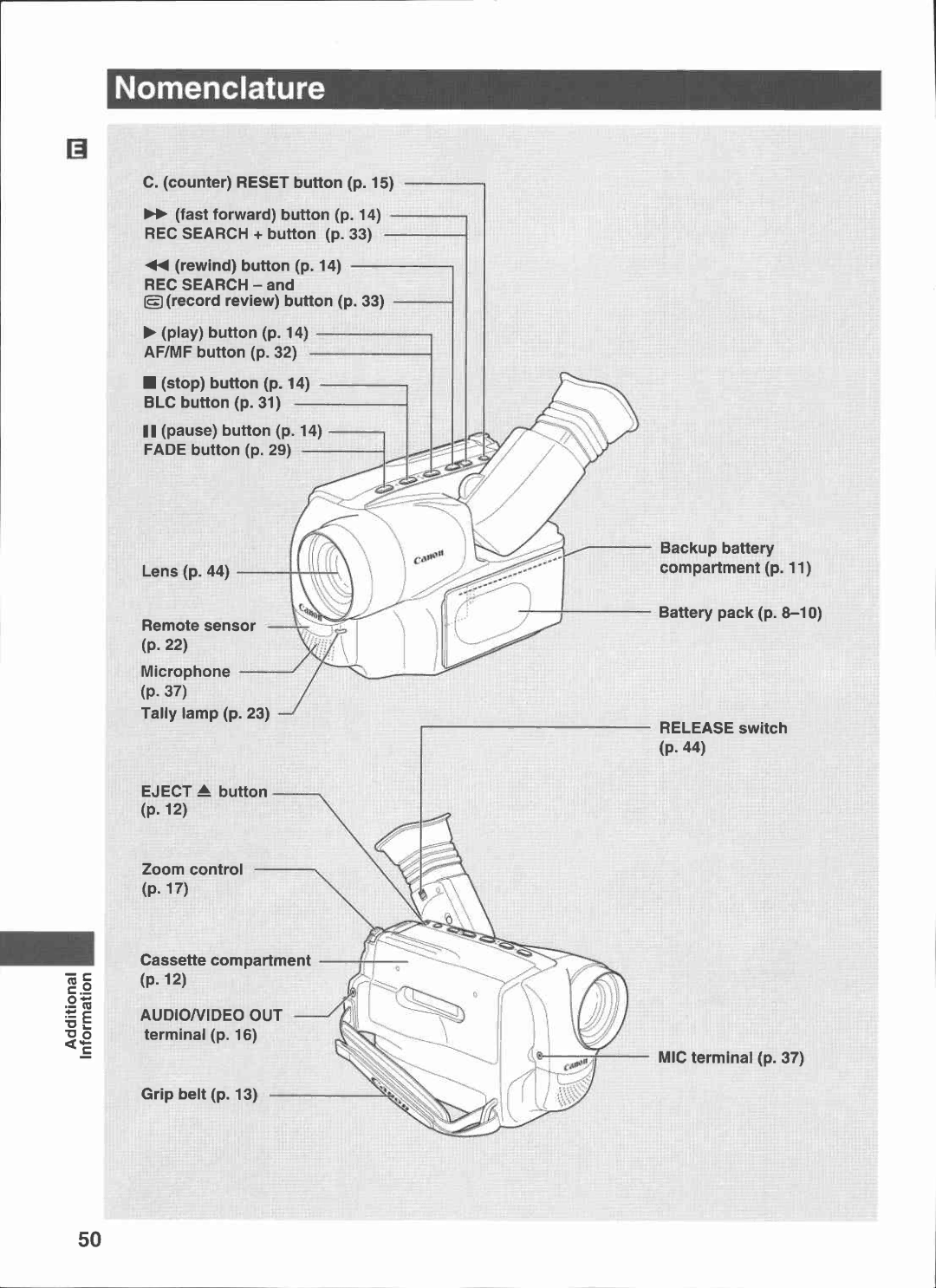 Canon UC 7500, UC 7000, UC 6000 manual 