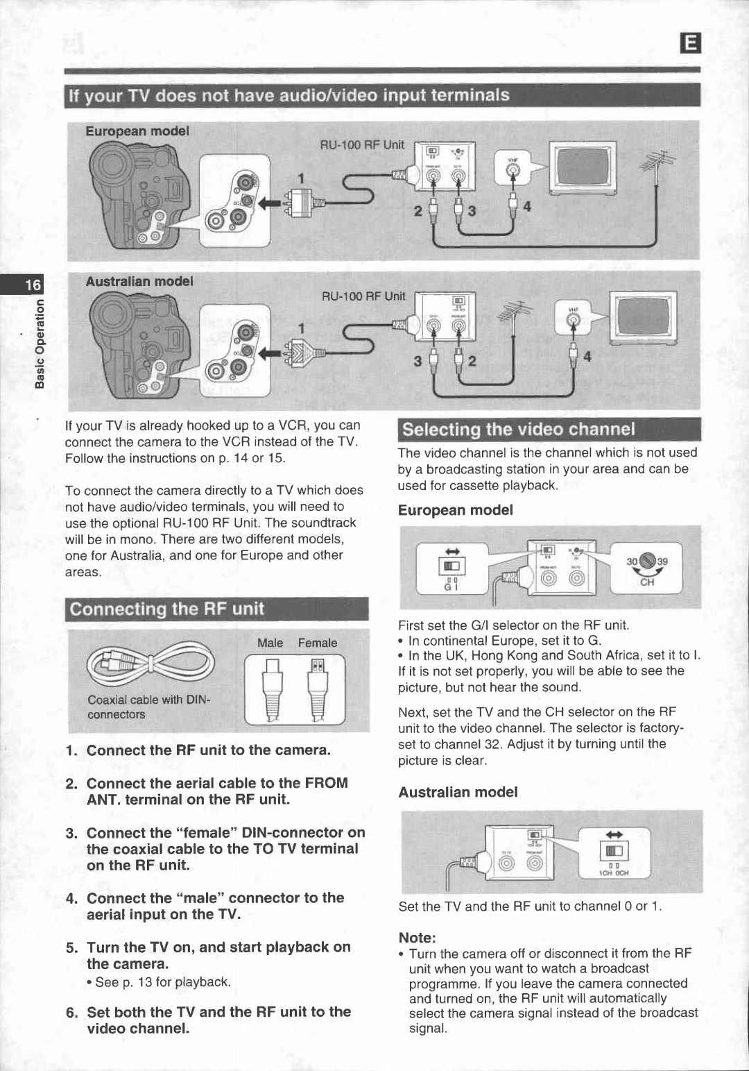 Canon UC 900 manual 