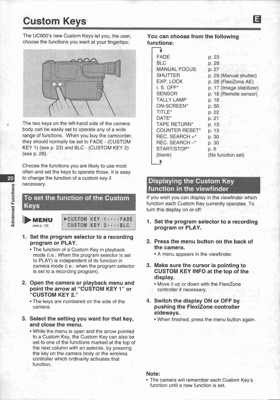 Canon UC 900 manual 