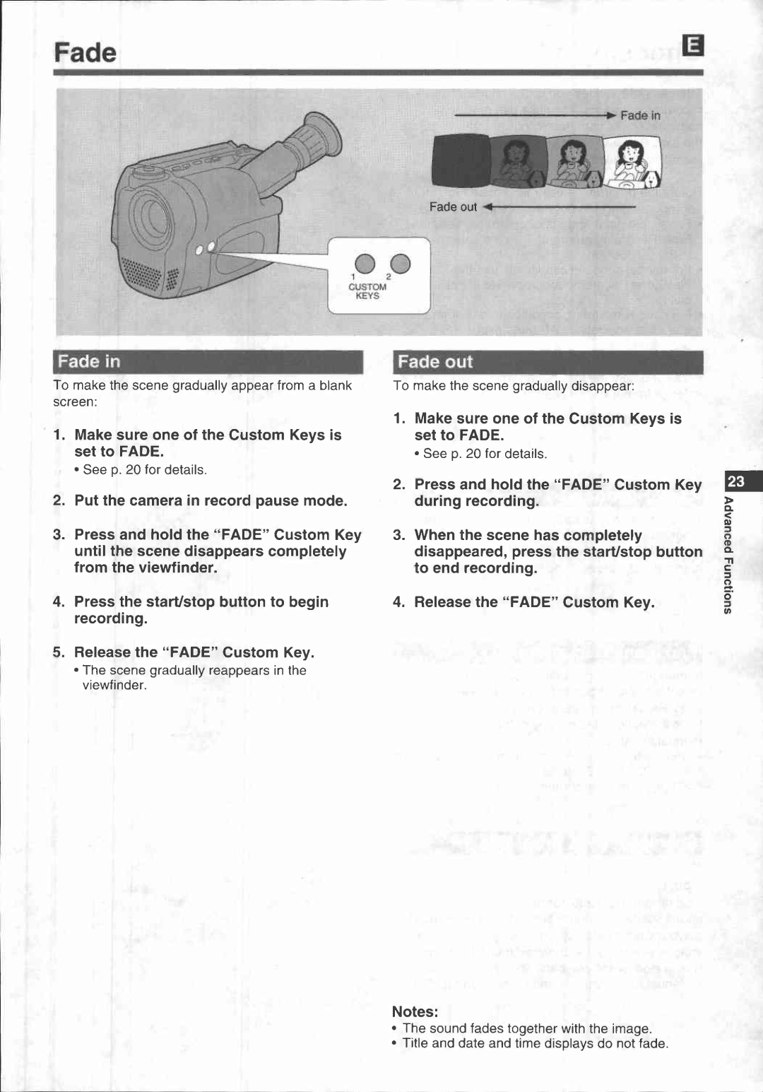 Canon UC 900 manual 