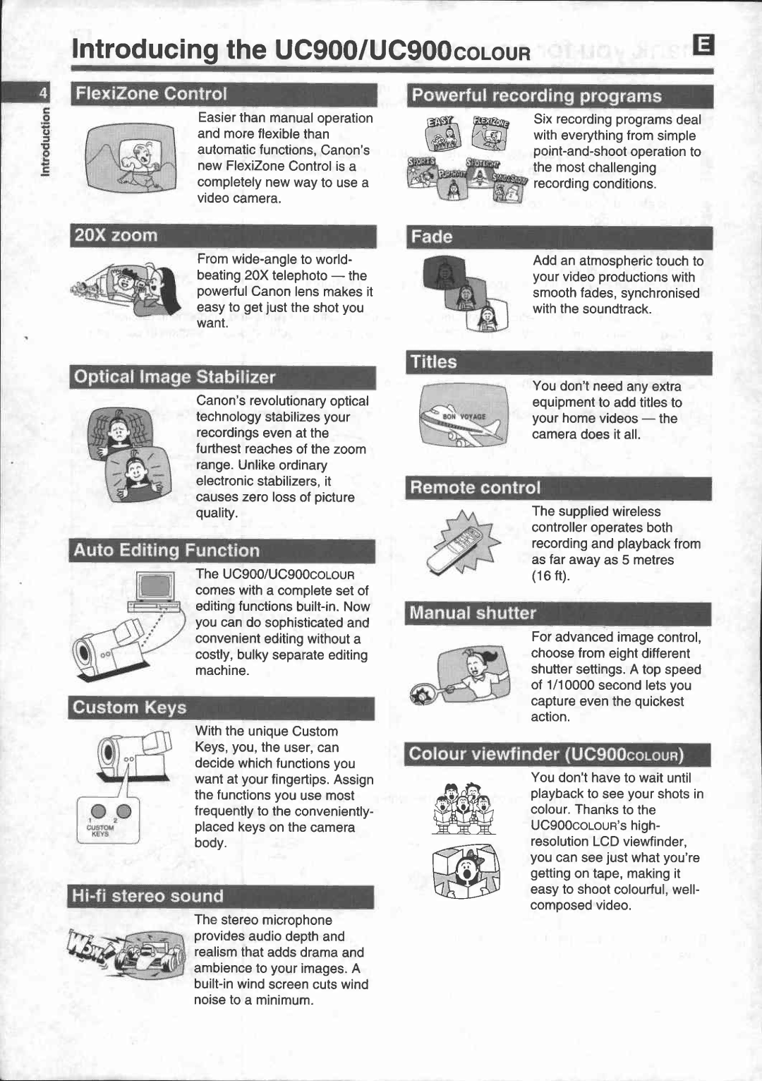 Canon UC 900 manual 