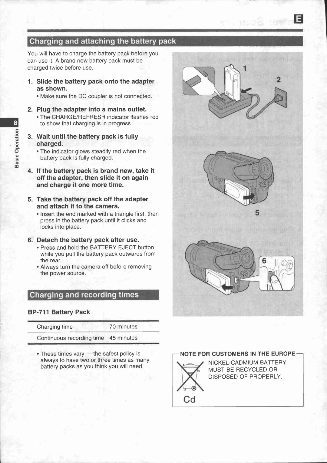 Canon UC 900 manual 