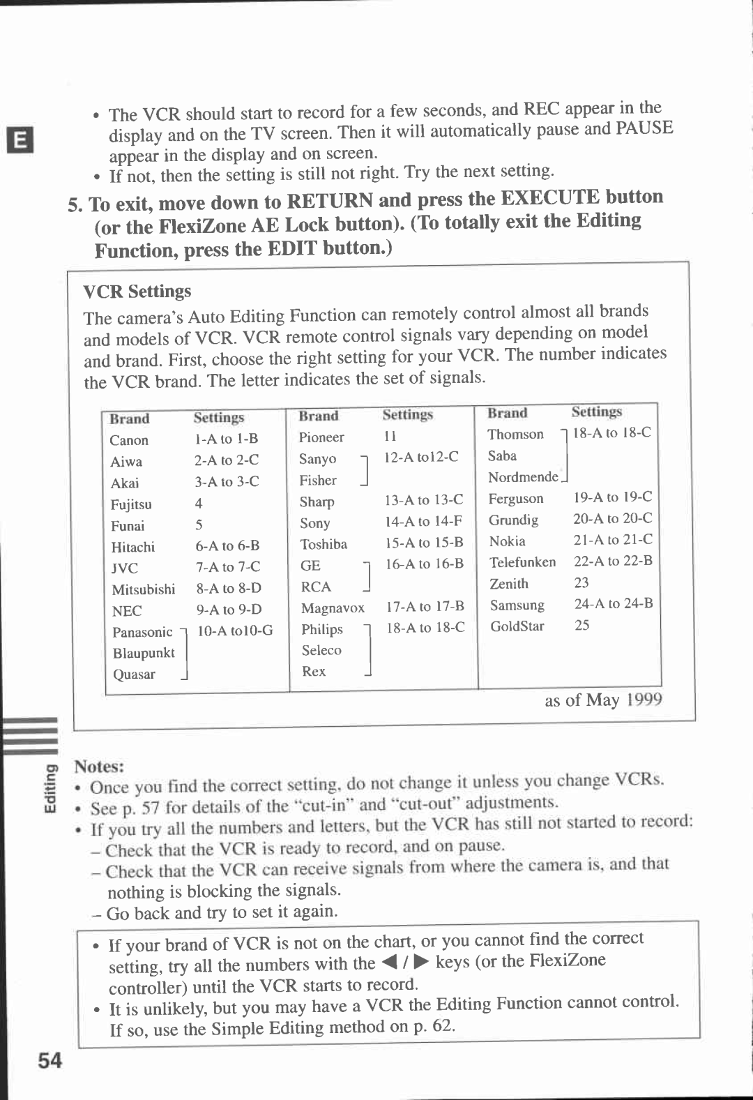 Canon UC-V20, UC-V30, UC V 300, UC V 200 manual 