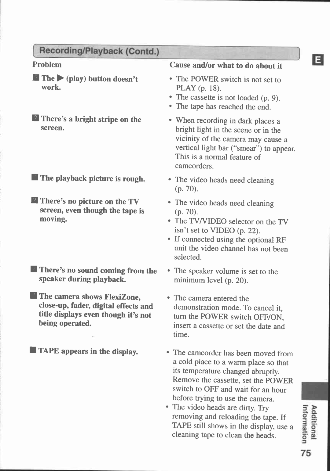 Canon UC V 200, UC-V20, UC-V30, UC V 300 manual 