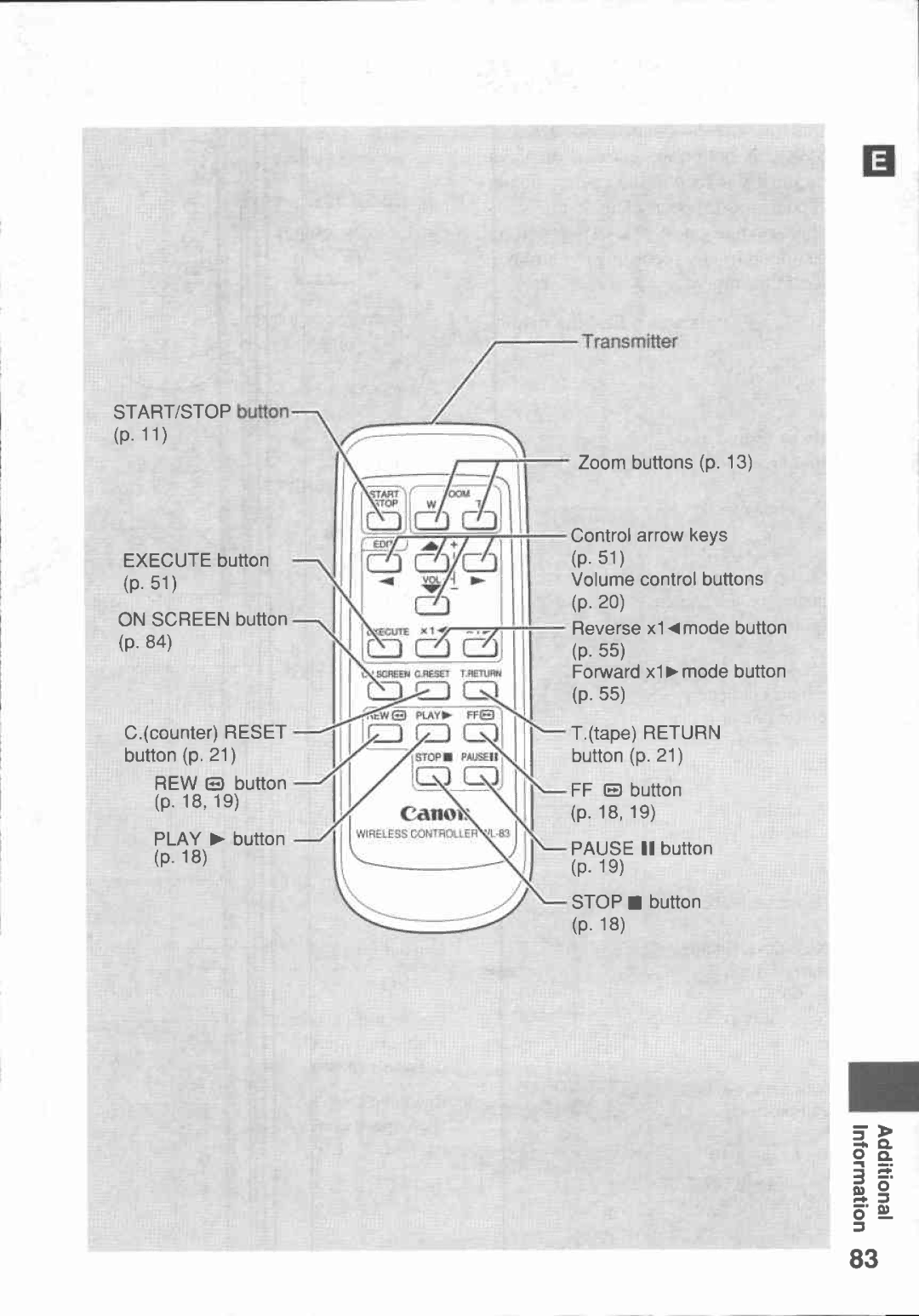 Canon UC V 200, UC-V20, UC-V30, UC V 300 manual 