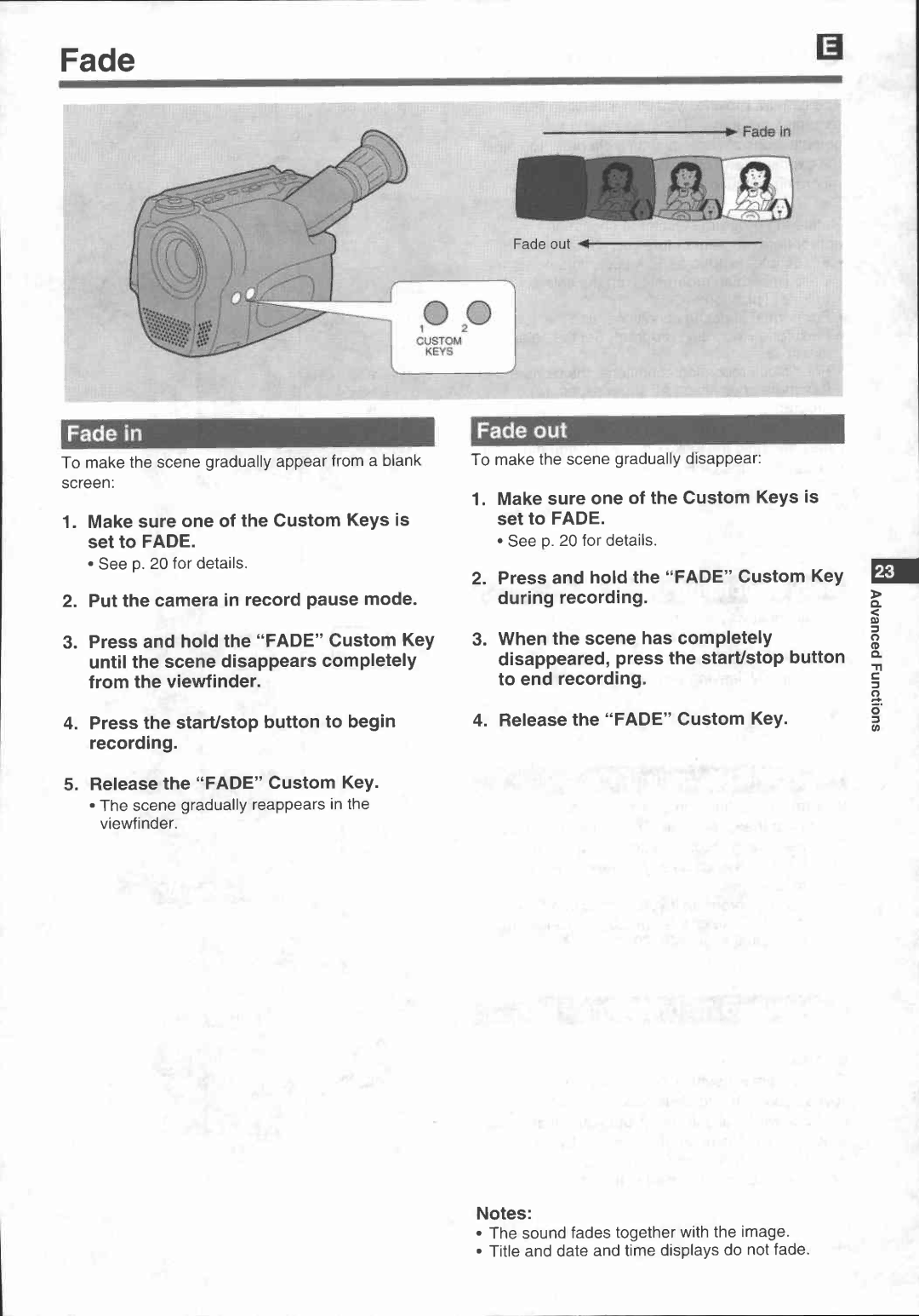 Canon UC X 15 Hi, UC X 10Hi manual 