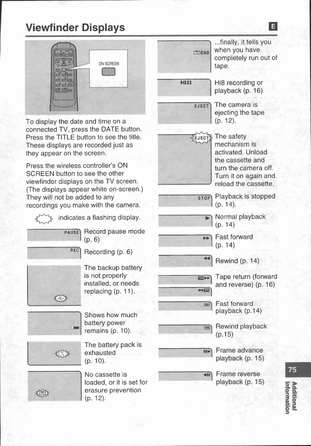 Canon UC X 30 Hi manual 