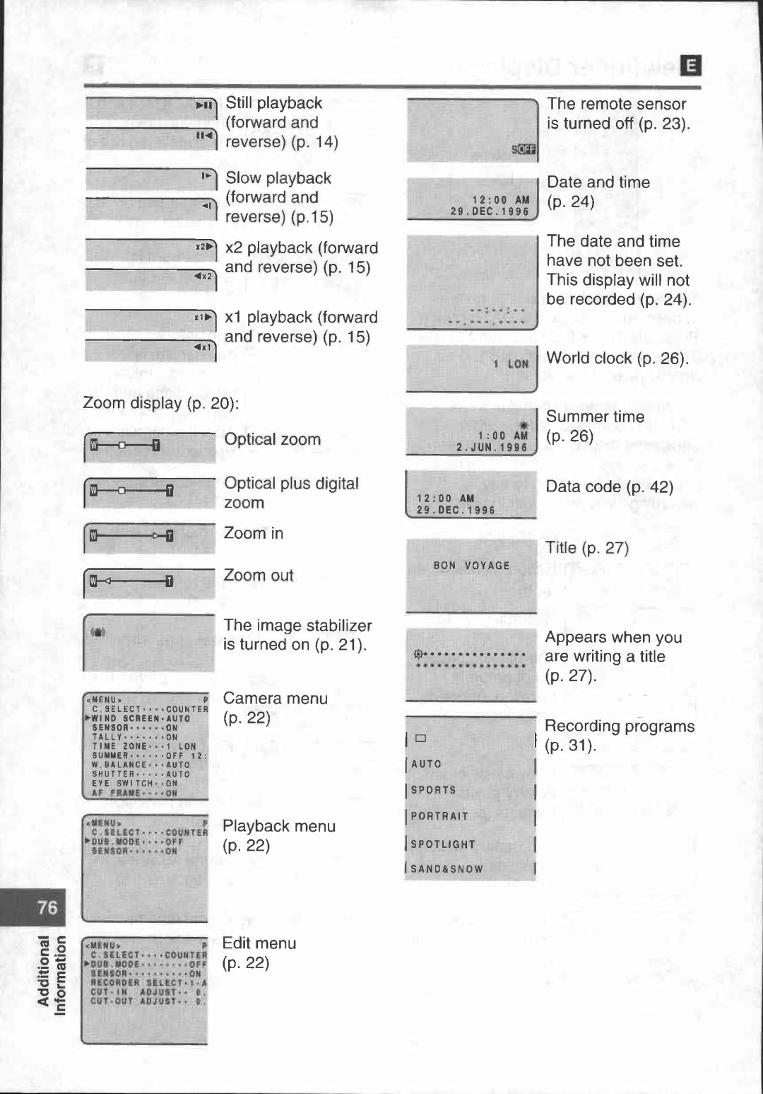 Canon UC X 30 Hi manual 