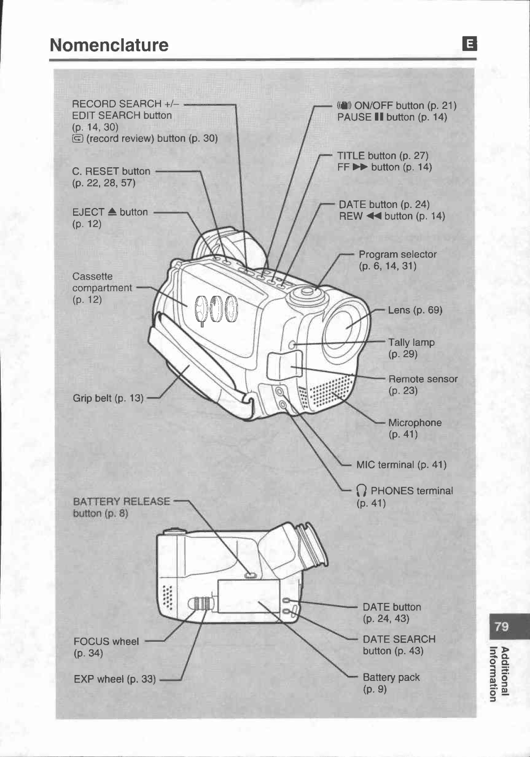 Canon UC X 30 Hi manual 