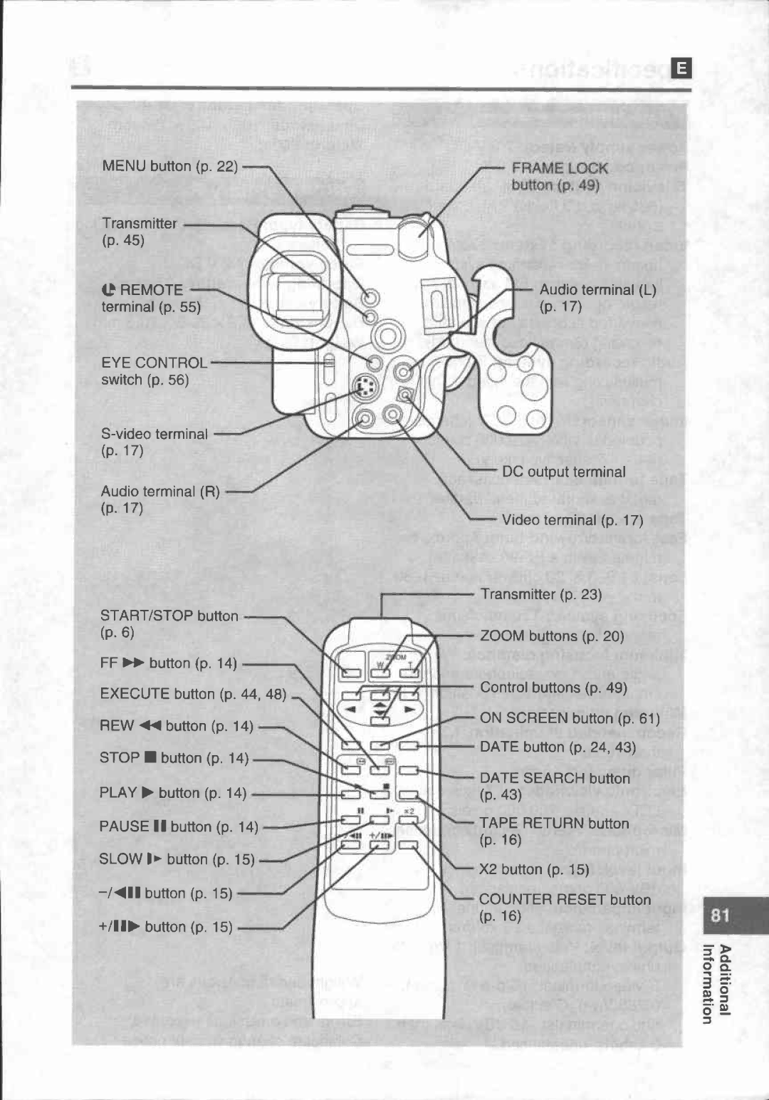 Canon UC X 30 Hi manual 