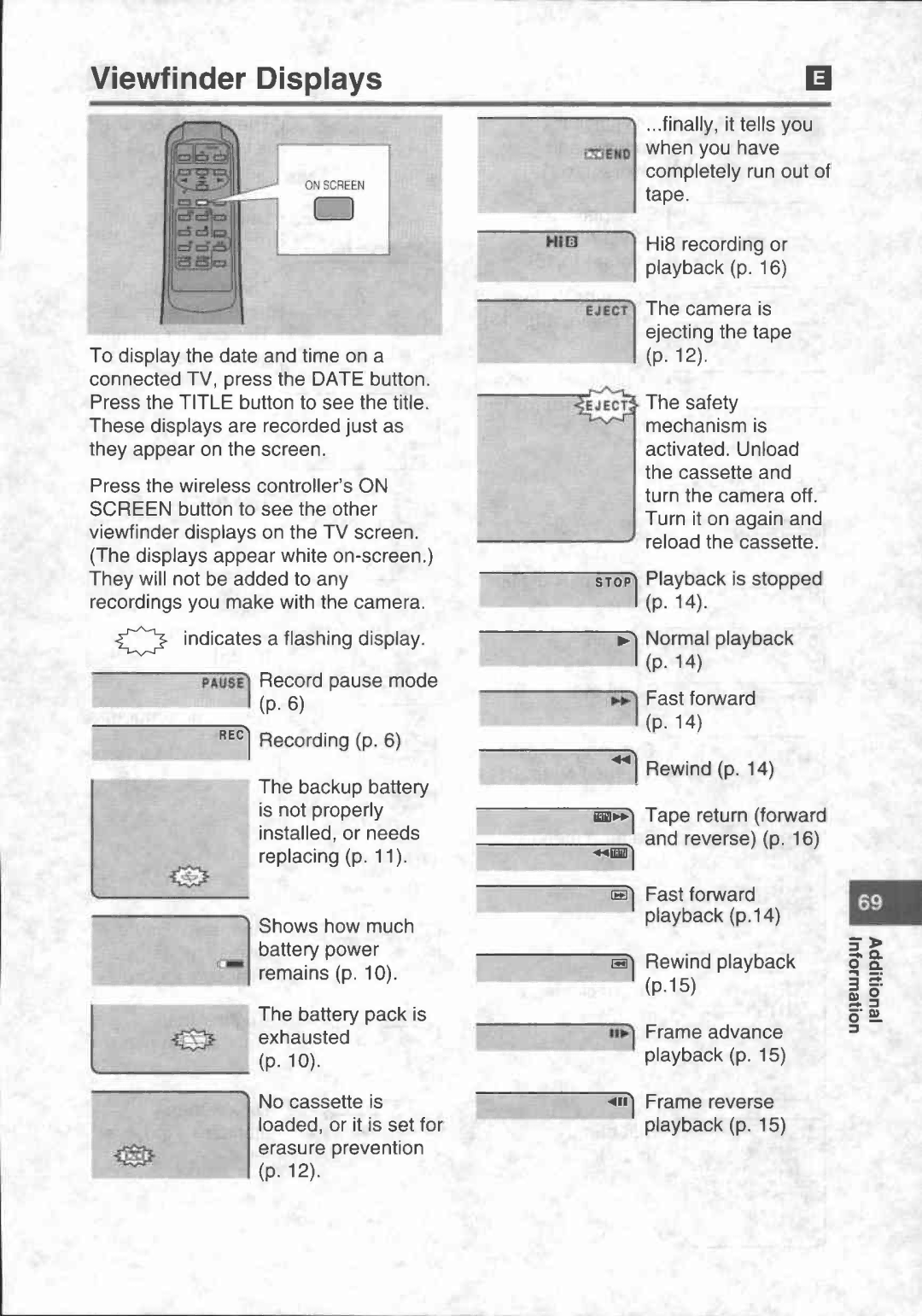 Canon UC-X40, UC-X45 manual 