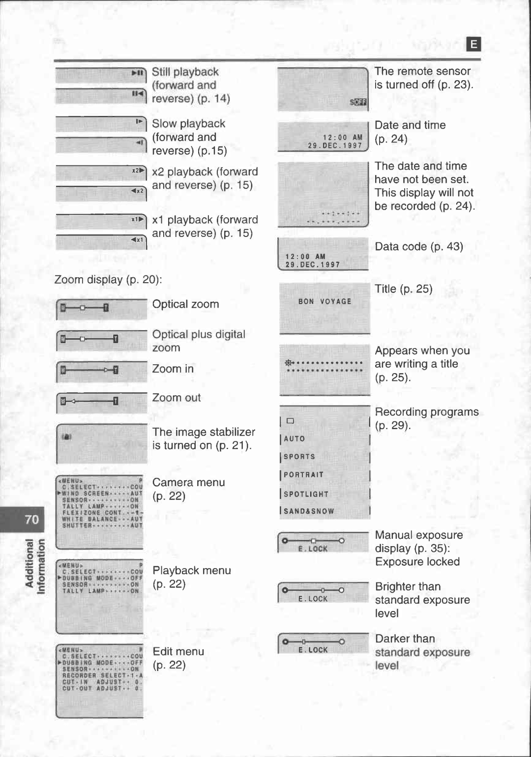 Canon UC-X45, UC-X40 manual 