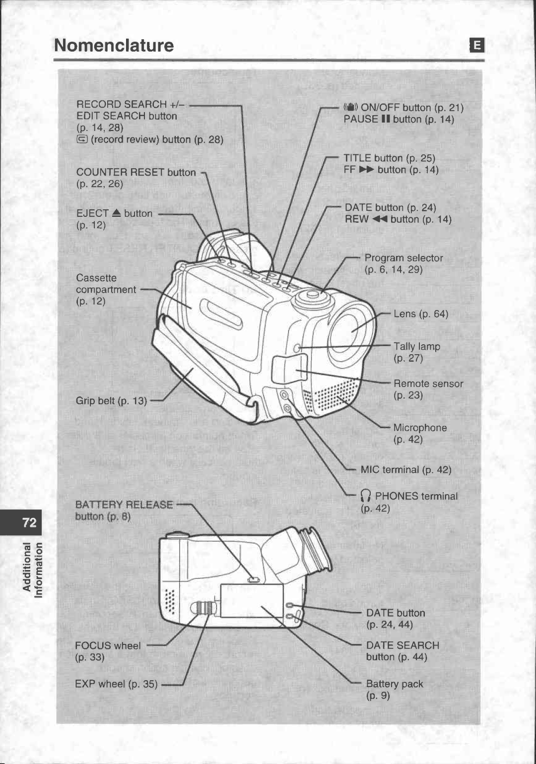 Canon UC-X45, UC-X40 manual 