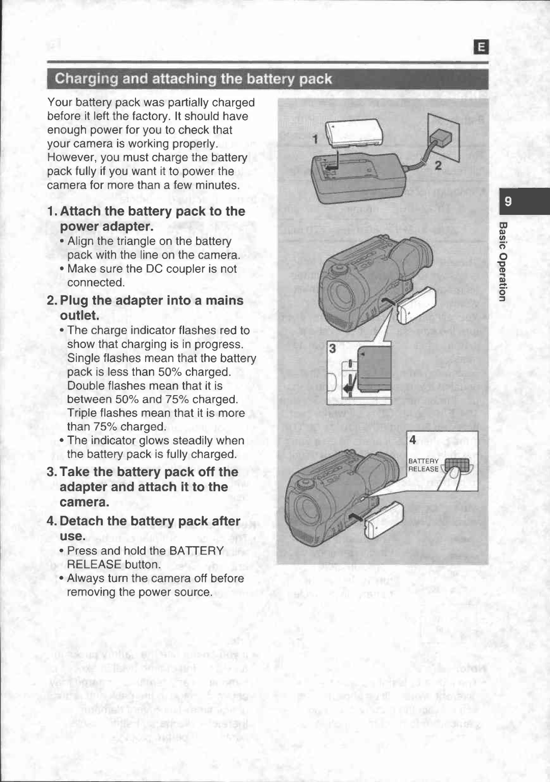 Canon UC-X40, UC-X45 manual 