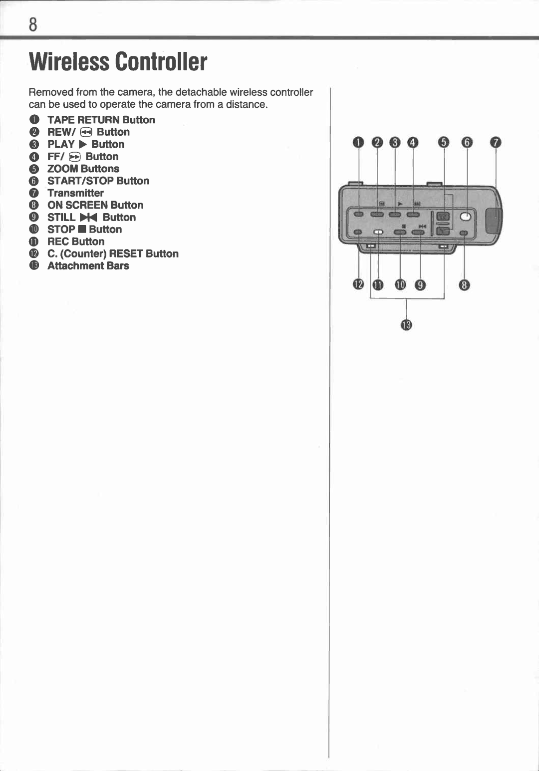 Canon UC1 manual 