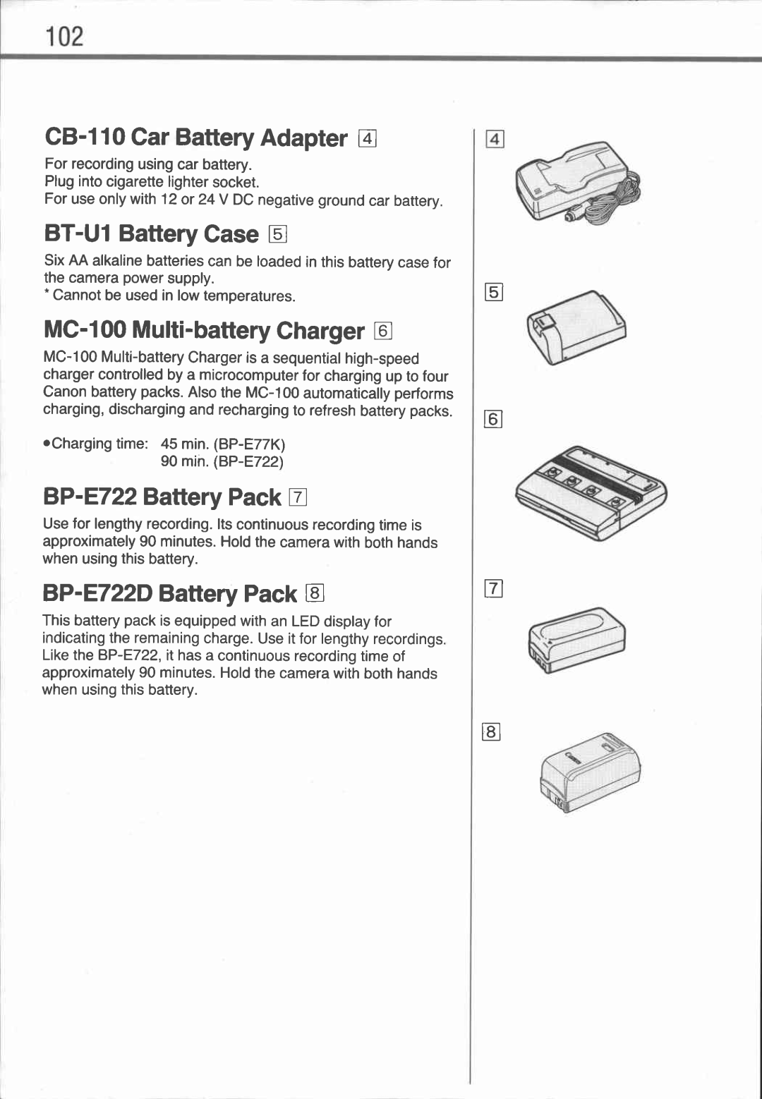 Canon UC1 manual 