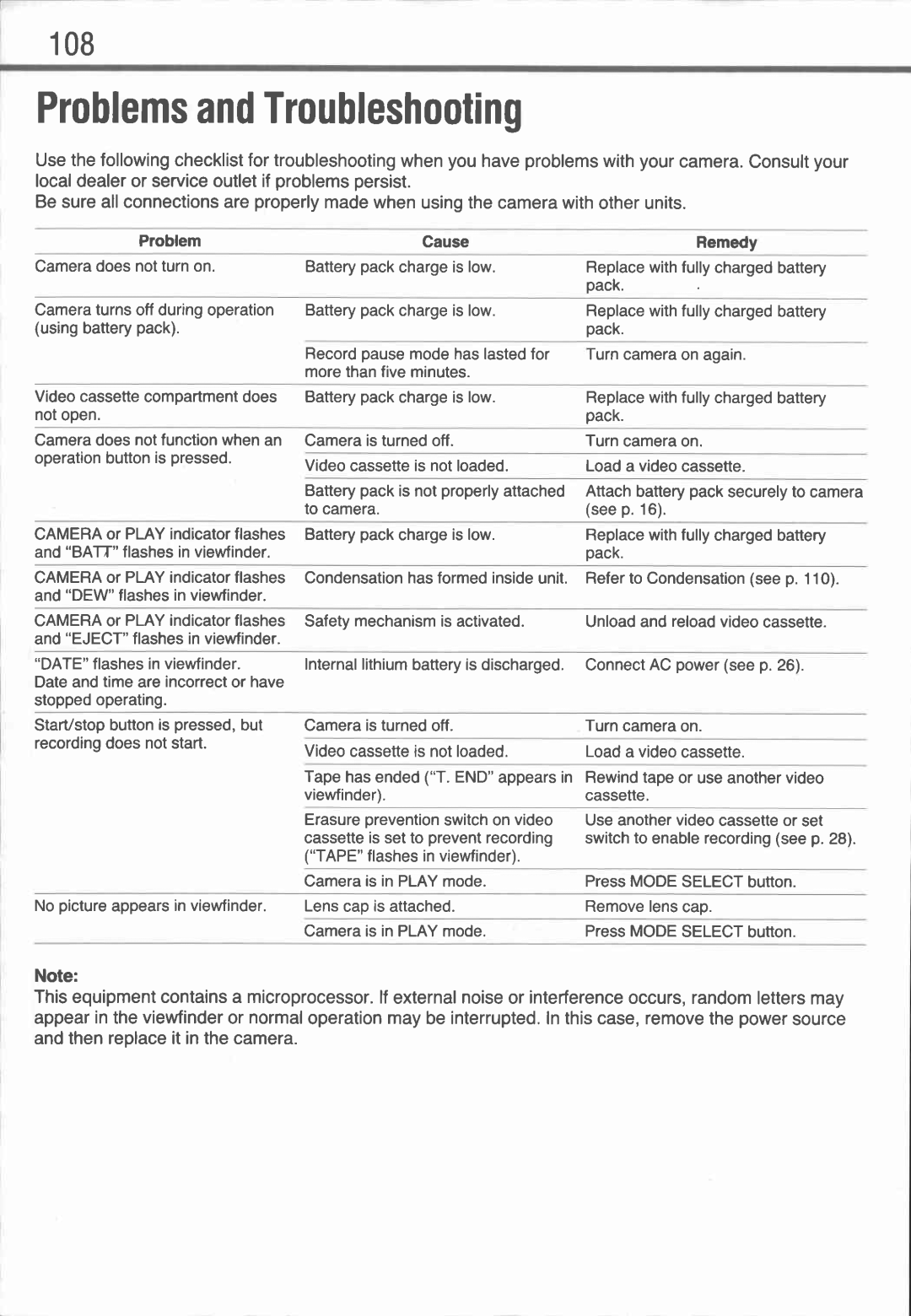 Canon UC1 manual 