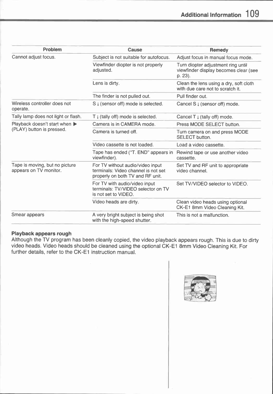 Canon UC1 manual 