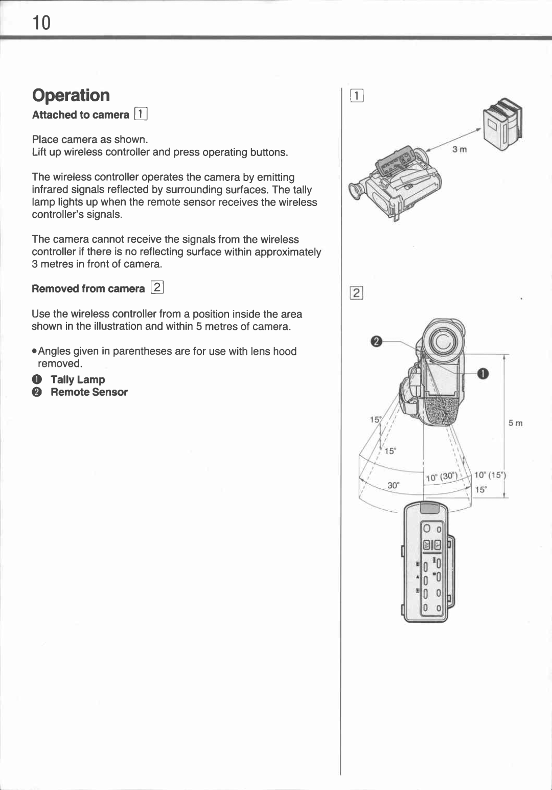 Canon UC1 manual 