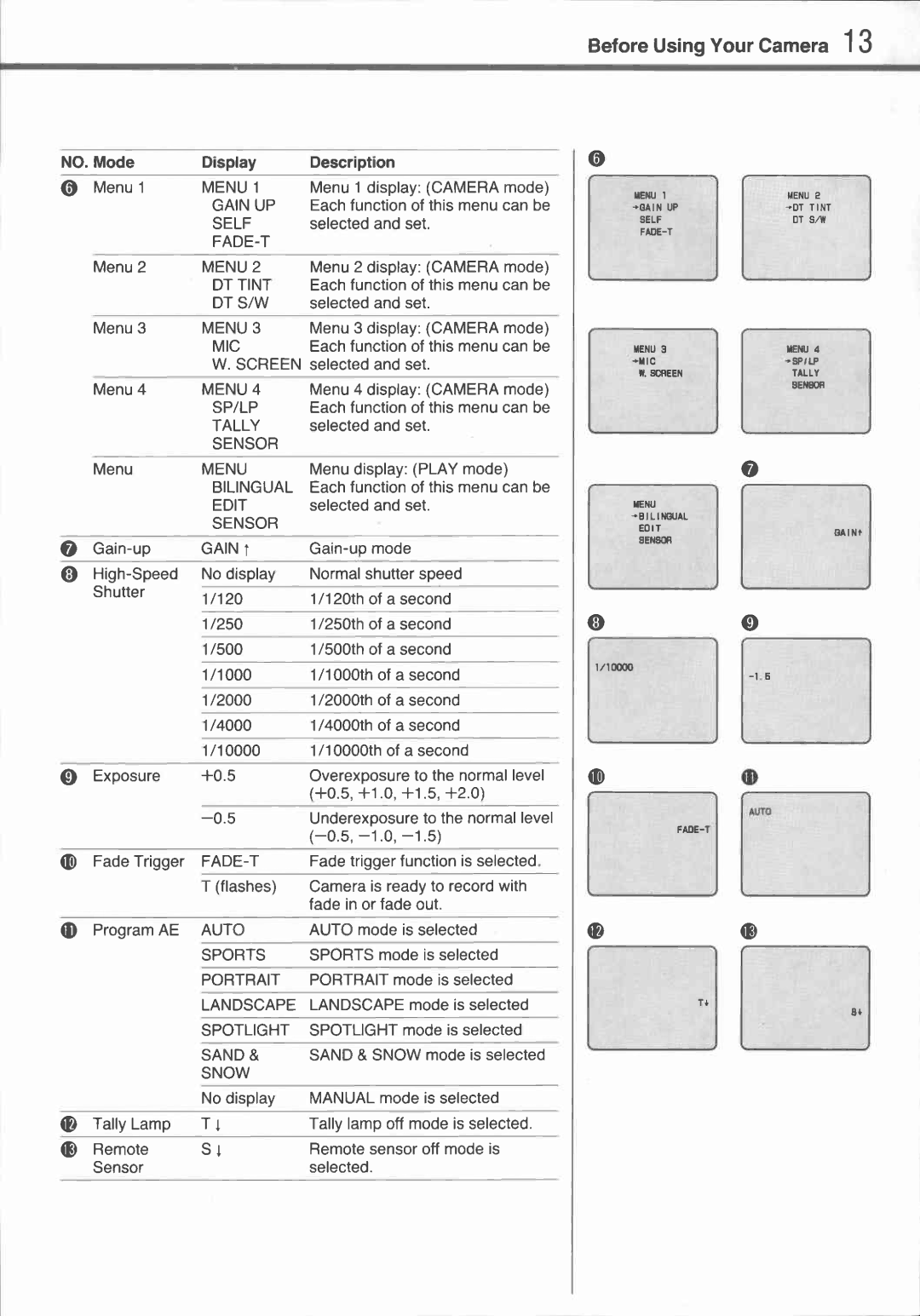 Canon UC1 manual 