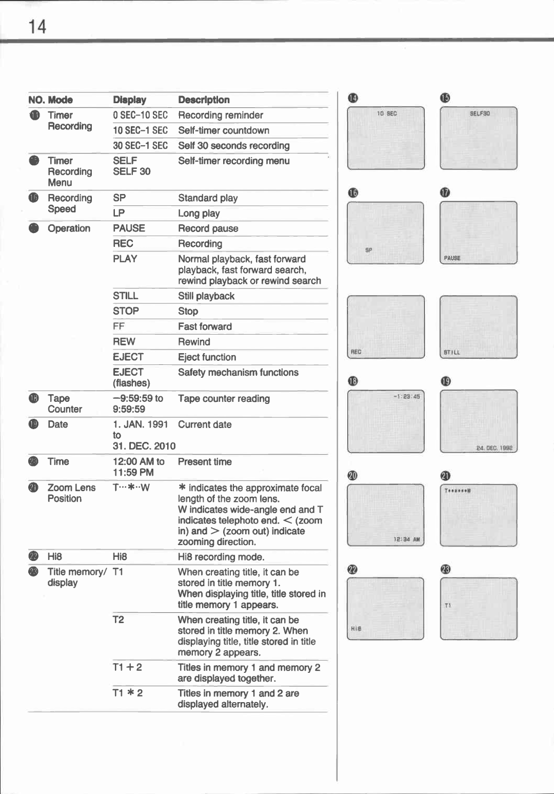 Canon UC1 manual 