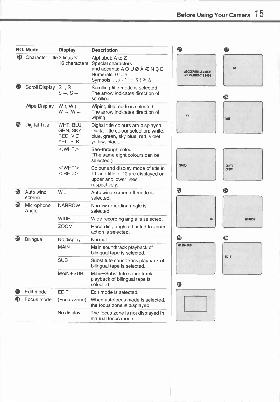 Canon UC1 manual 