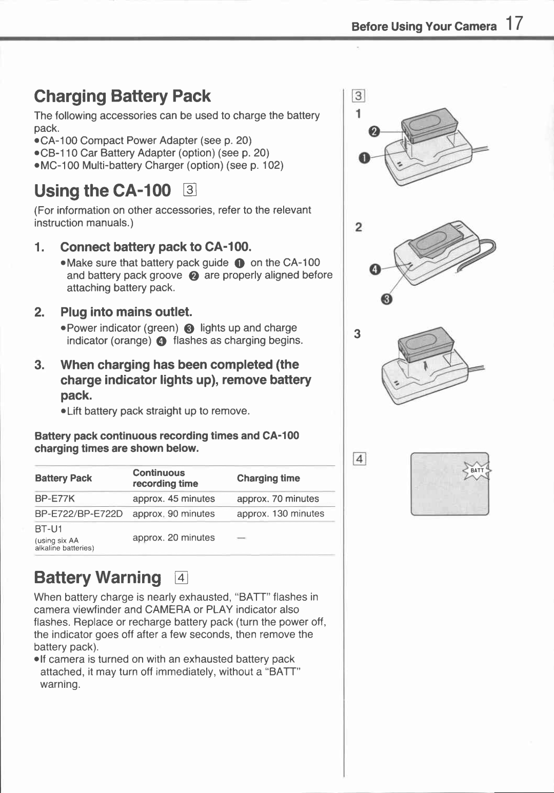 Canon UC1 manual 