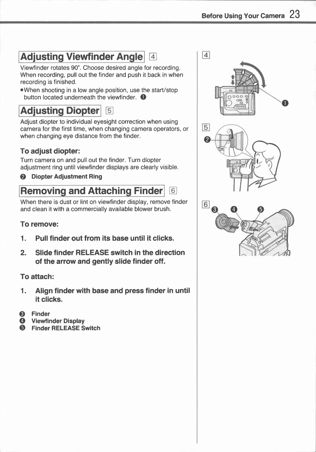 Canon UC1 manual 