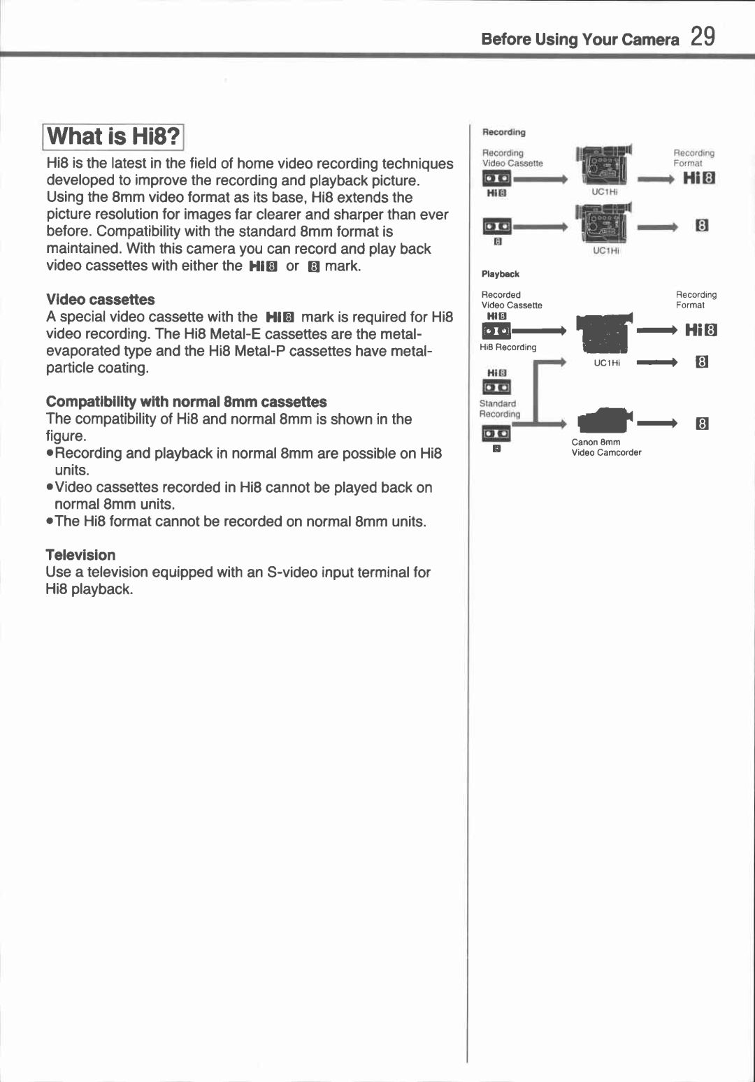 Canon UC1 manual 