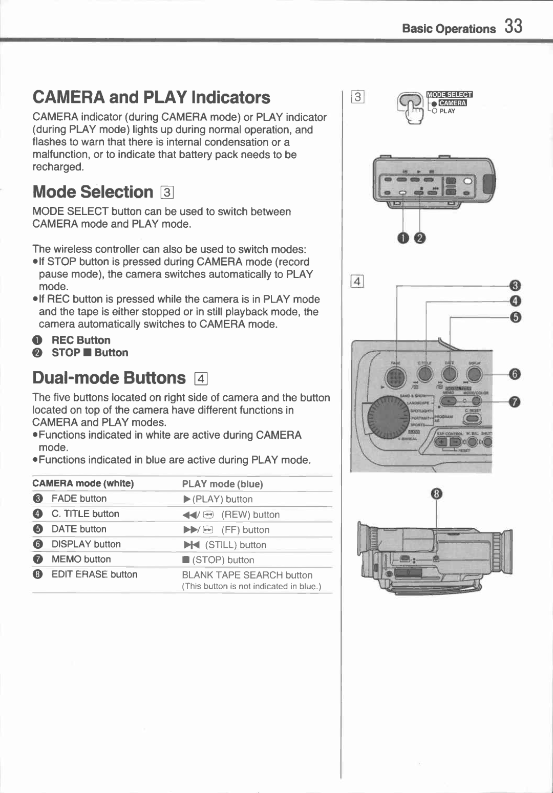 Canon UC1 manual 