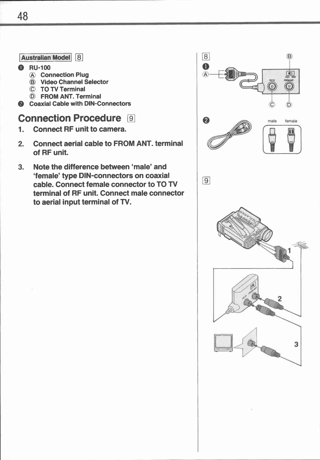 Canon UC1 manual 