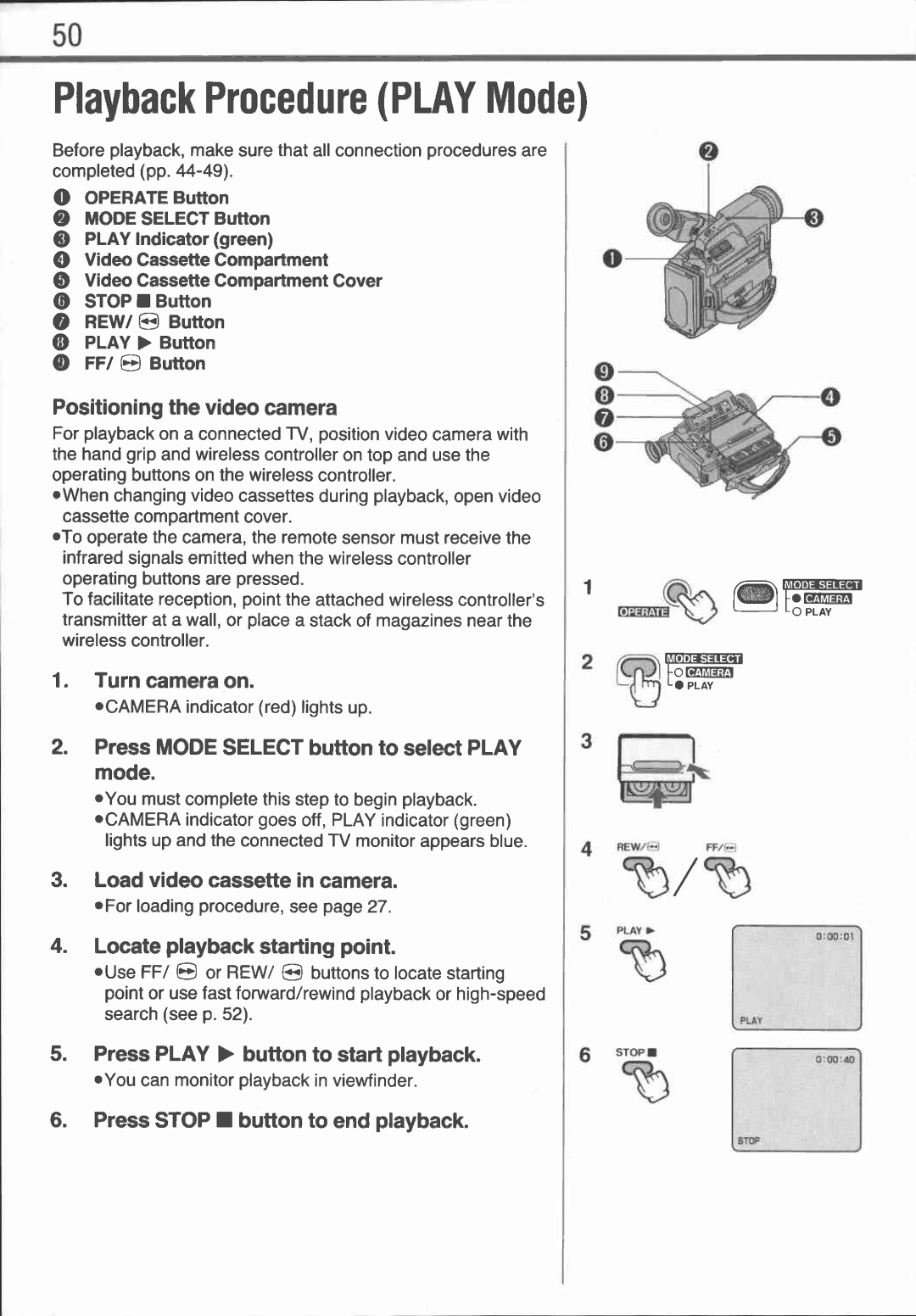 Canon UC1 manual 