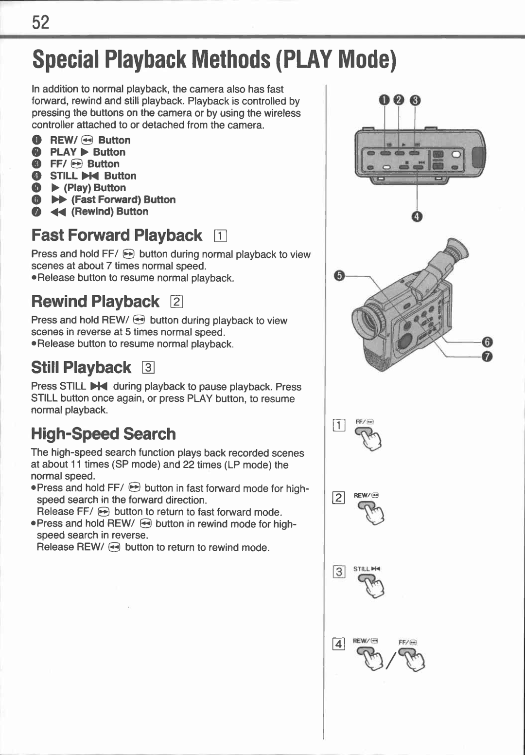 Canon UC1 manual 