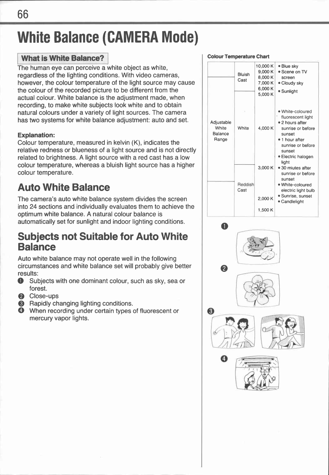 Canon UC1 manual 