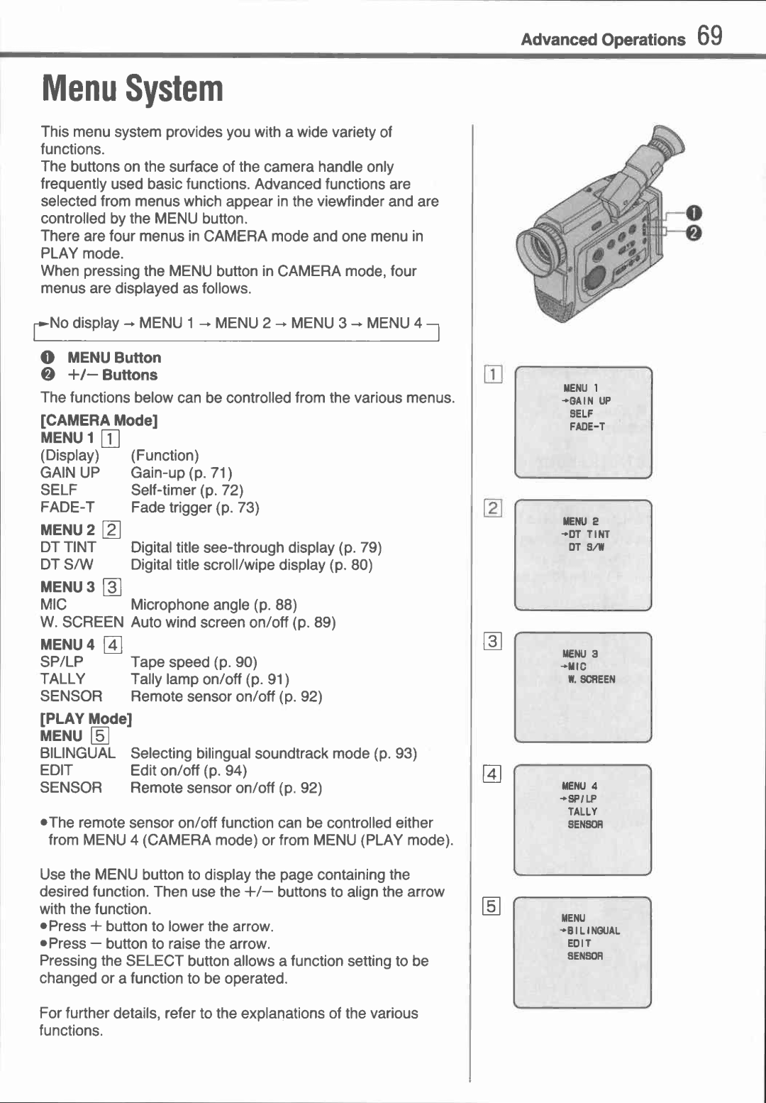 Canon UC1 manual 