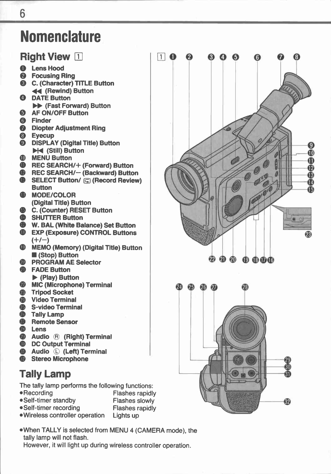 Canon UC1 manual 