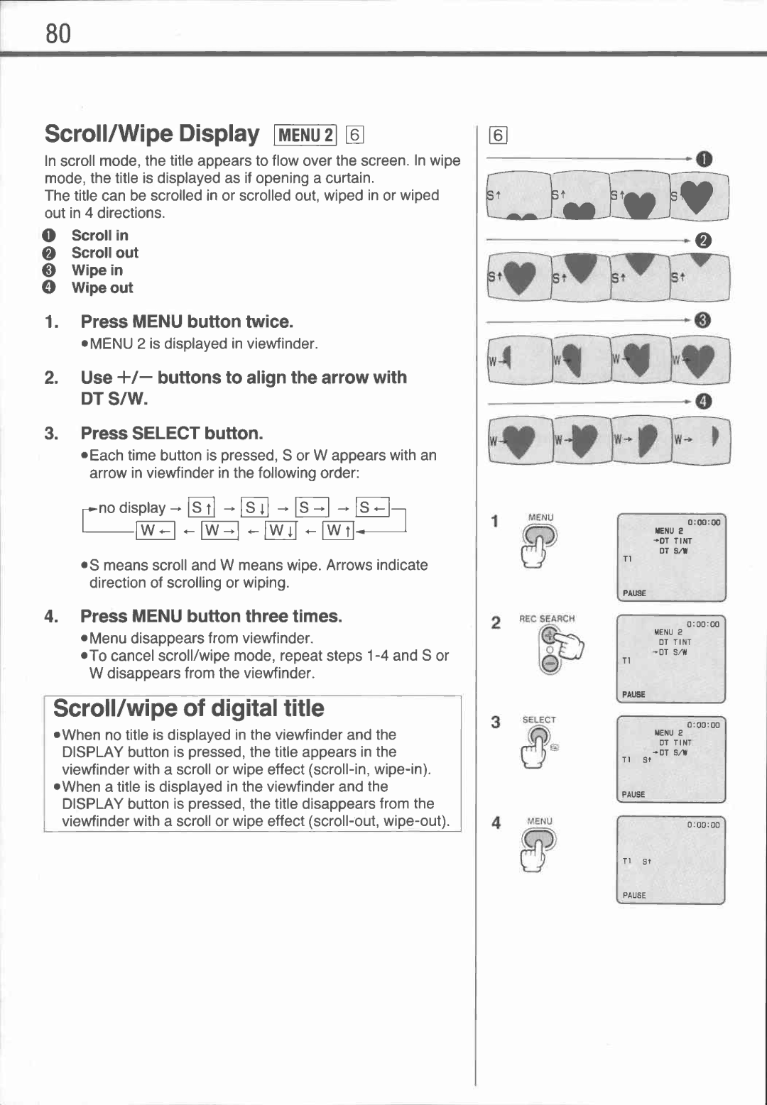 Canon UC1 manual 