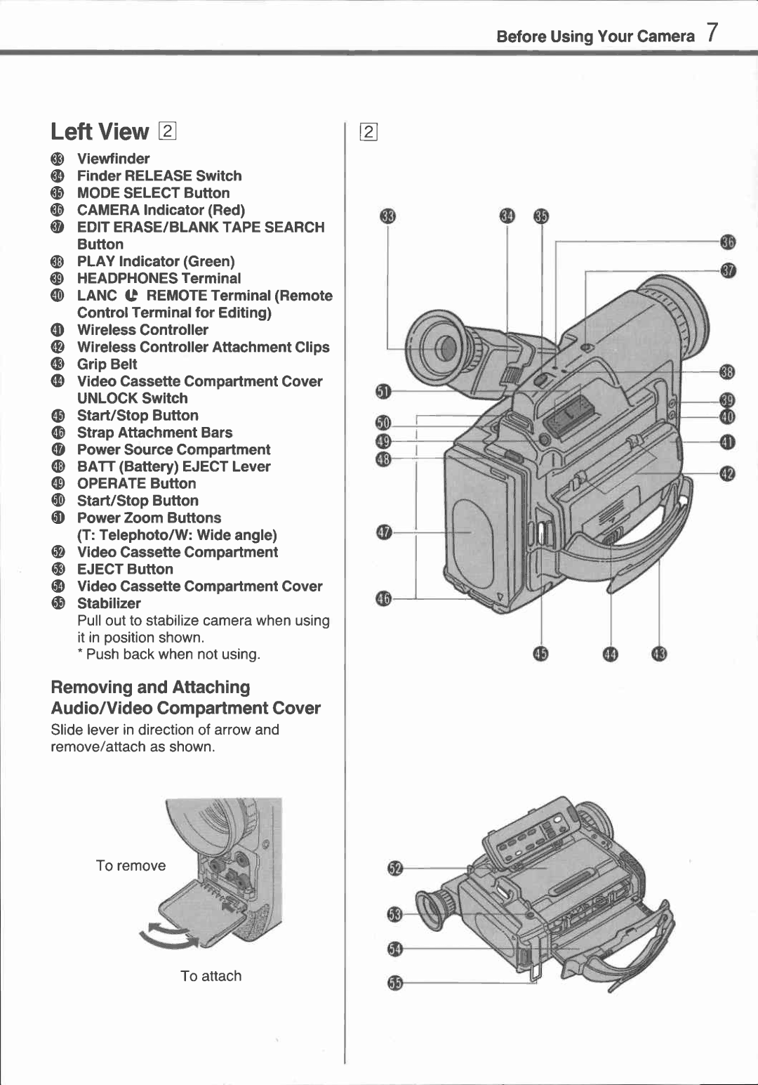 Canon UC1 manual 