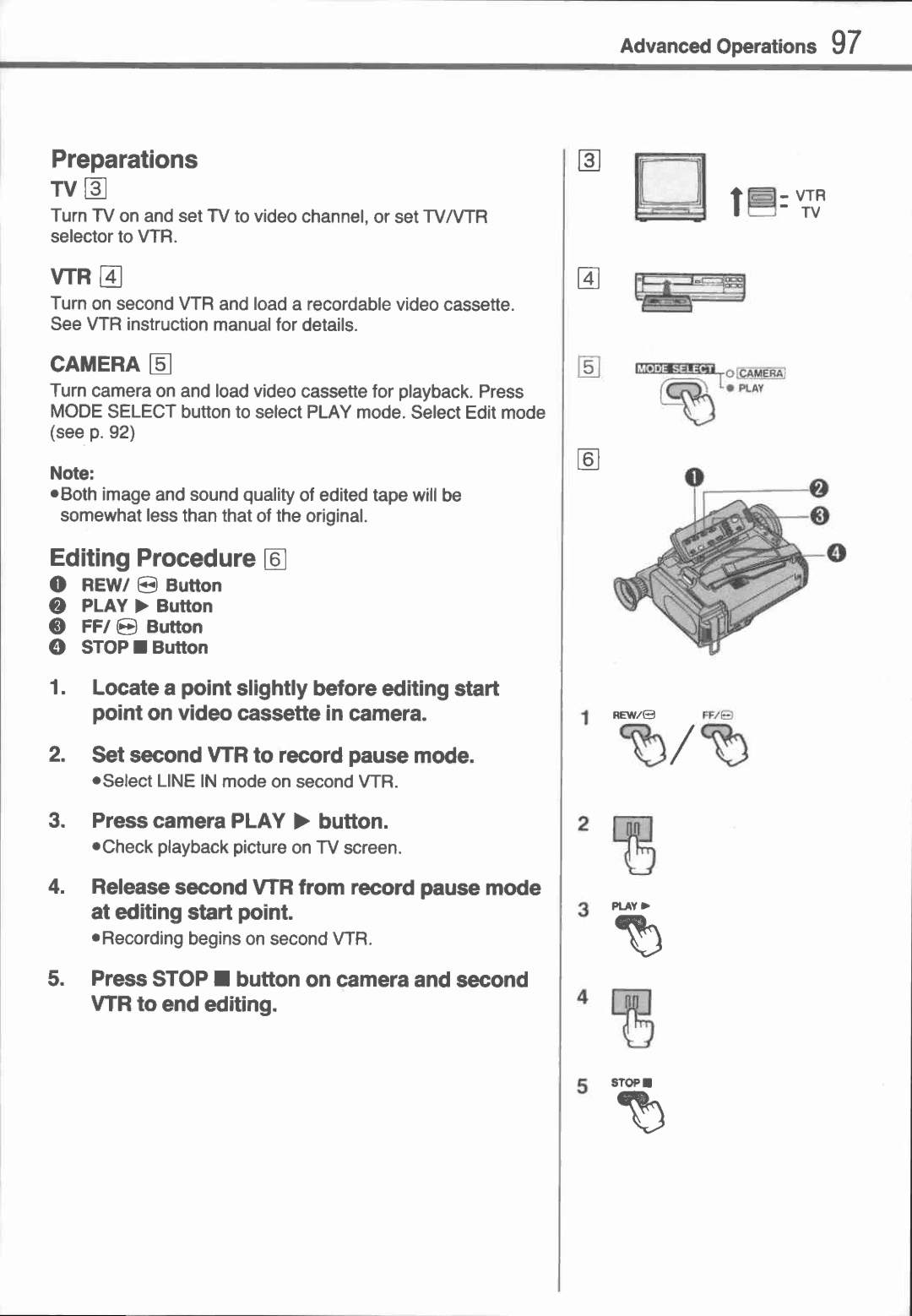 Canon UC1 manual 