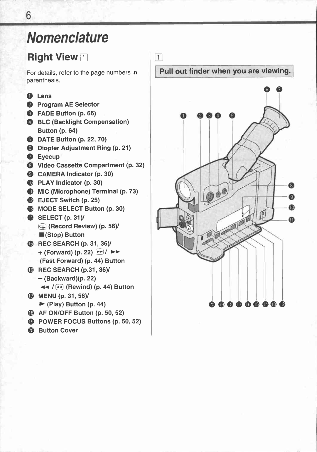 Canon UC30 manual 