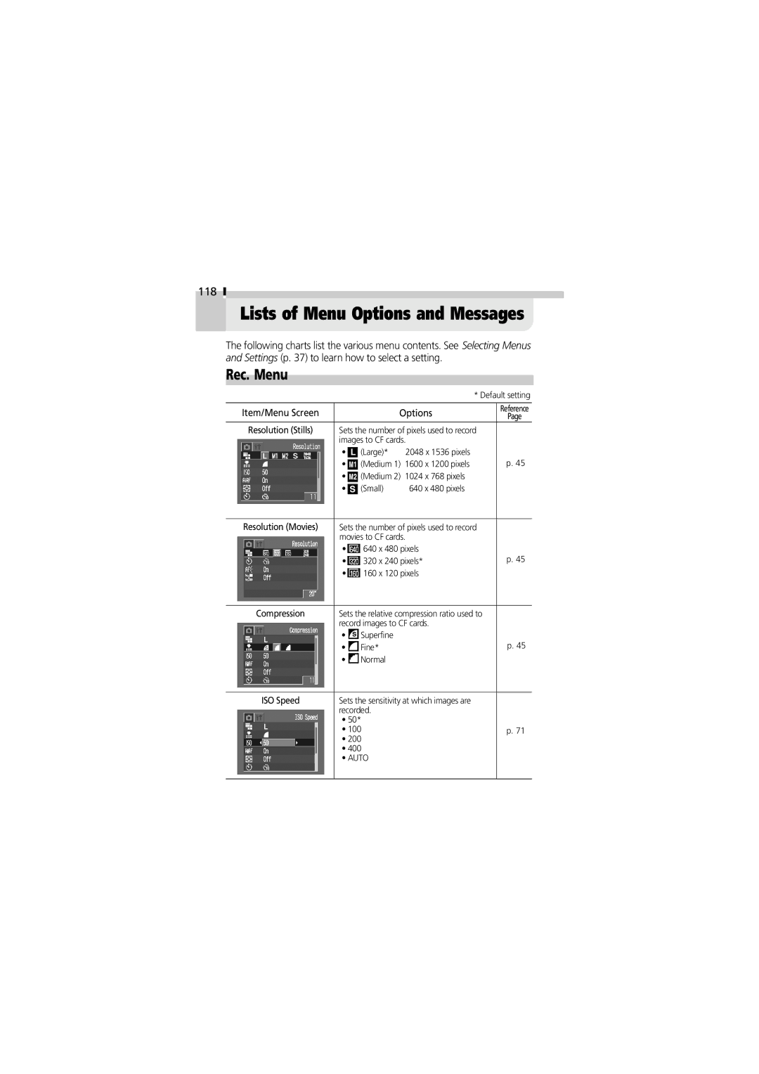 Canon V3 manual Rec. Menu, 118, Options 