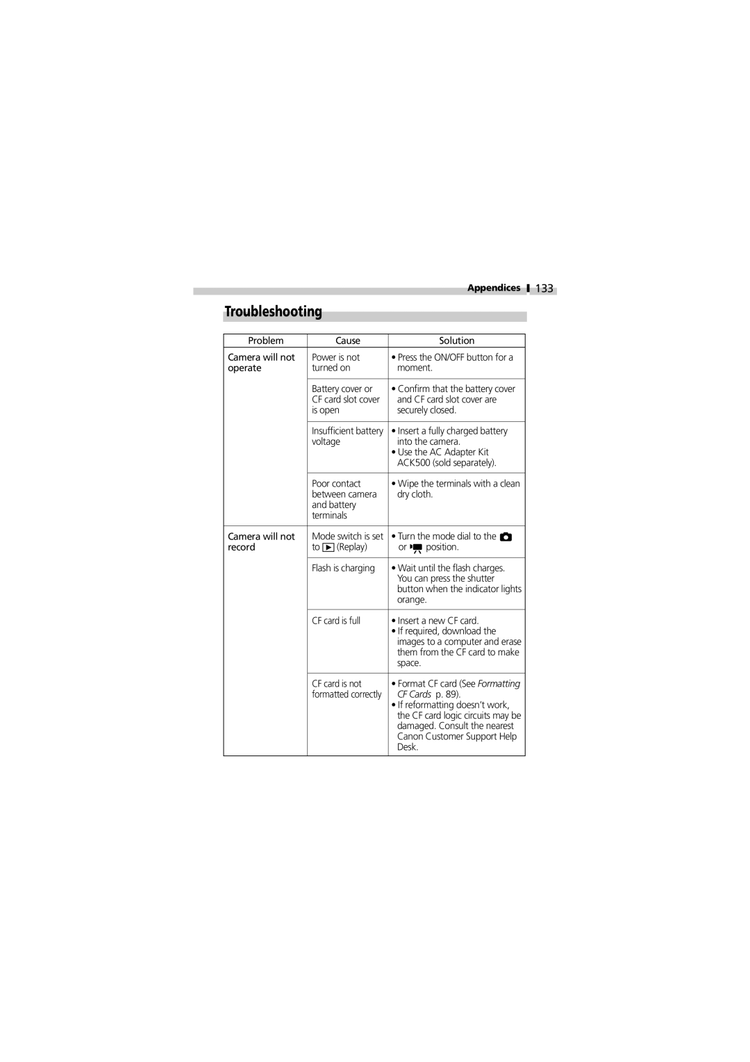 Canon V3 manual Troubleshooting, 133 